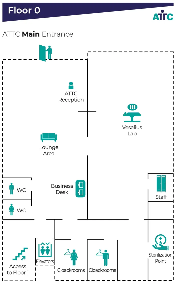 facilityTopview