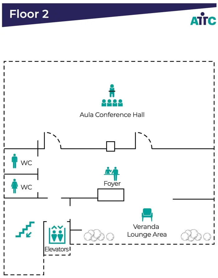 facilityTopview